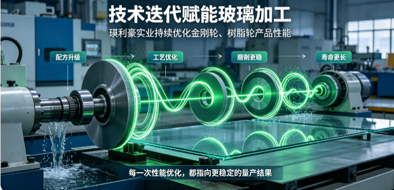 技术迭代赋能玻璃加工，瑛利豪实业持续优化金刚轮、树脂轮产品性能